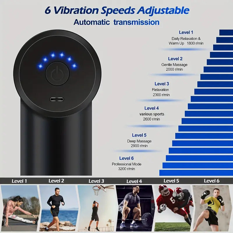 Deep Tissue Massager Fascial Deep Muscle Fitness Chargeable Massager