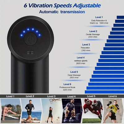 Deep Tissue Massager Fascial Deep Muscle Fitness Chargeable Massager