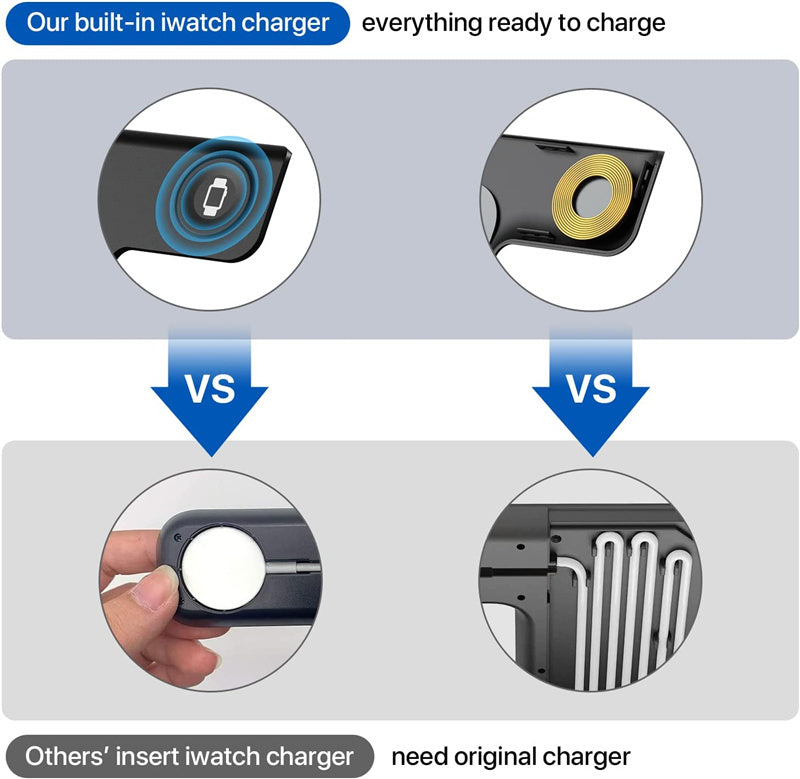 3 in 1 Wireless Fast Charging Stand-SA2408-282