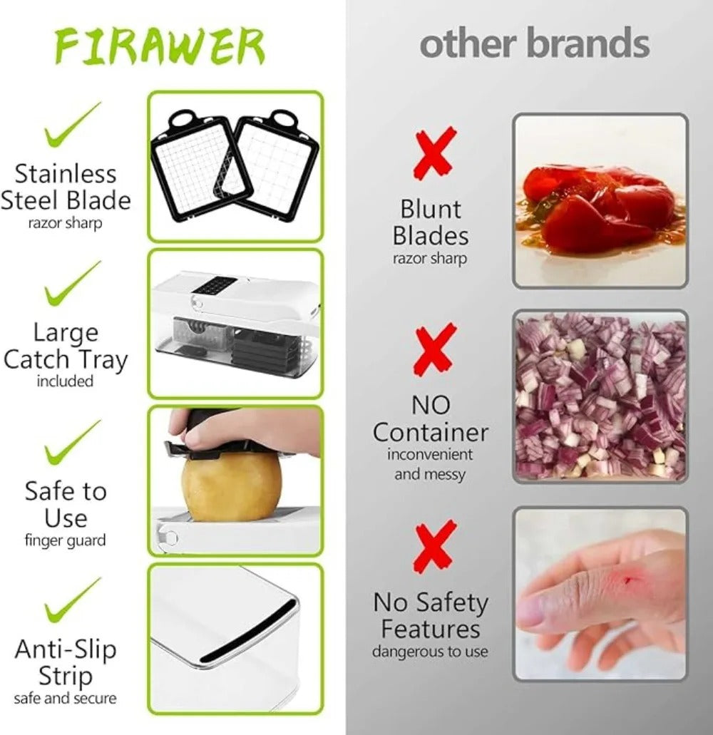 Multifunctional Vegetable Chopping Machine